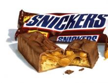 Where does the name Snickers come from?  When did Snickers come out?  The truth about Snickers